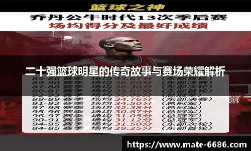 二十强篮球明星的传奇故事与赛场荣耀解析